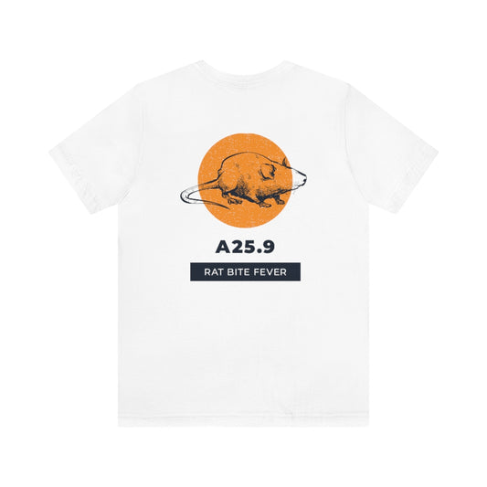 KODE A25.9